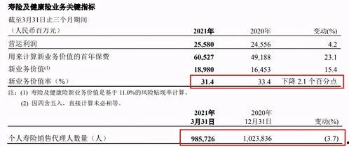 平安人壽爆料案例最新,保險理賠背后的真實故事