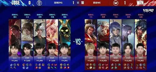 dyg最新爆料釬城直播,dyg戰隊最新動態揭秘